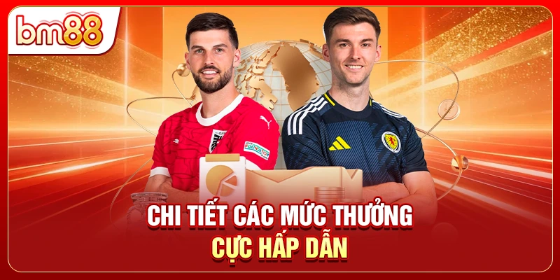 Chi tiết các mức thưởng cực hấp dẫn