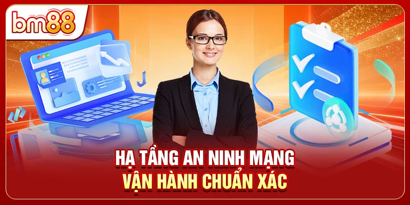 Hạ tầng an ninh mạng vận hành chuẩn xác